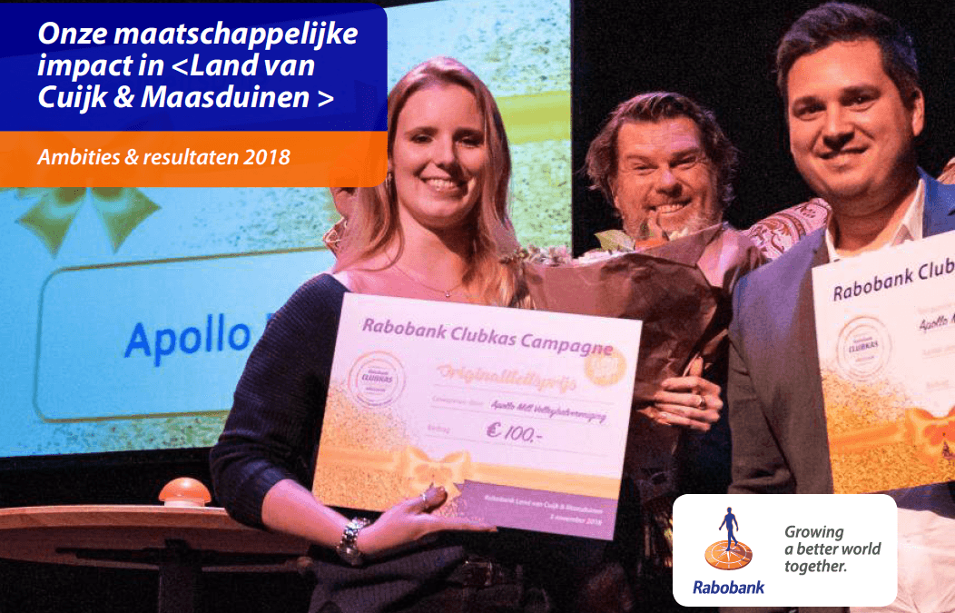 Rabobank maatschappelijk jaarverslag 2018